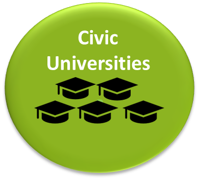 RSIF Civic U icon