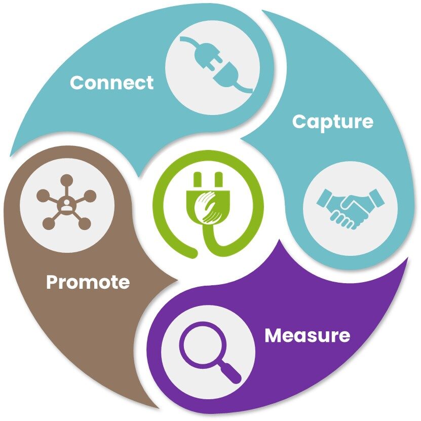 Marketplace Model (white bg) 2026